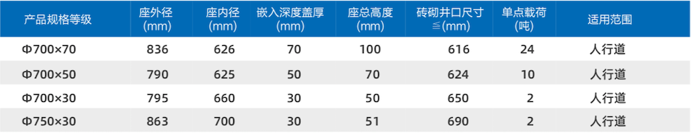 屏幕快照 2021-11-30 下午1.08.07.png